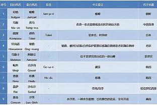 必威betawy官方网站截图2